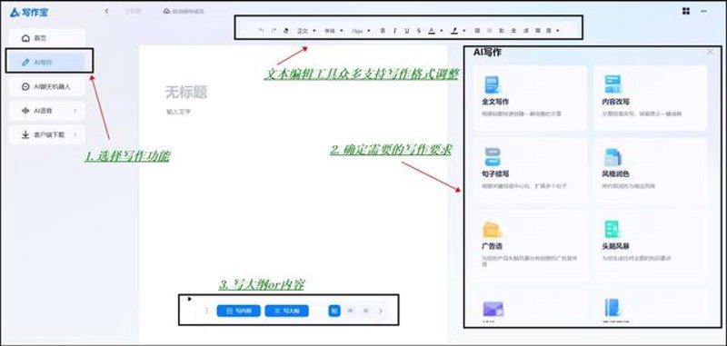 AI自媒体工具：如何让你的内容更出彩？